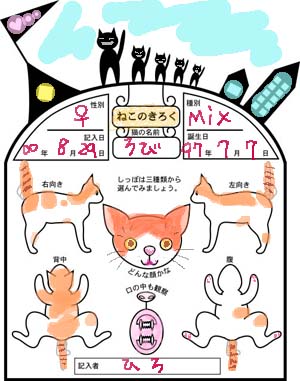 �L�̋L�^���{