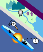 �����O���[���h���