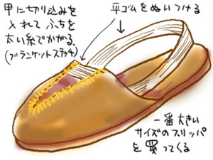 �M�u�X�p�X���b�p